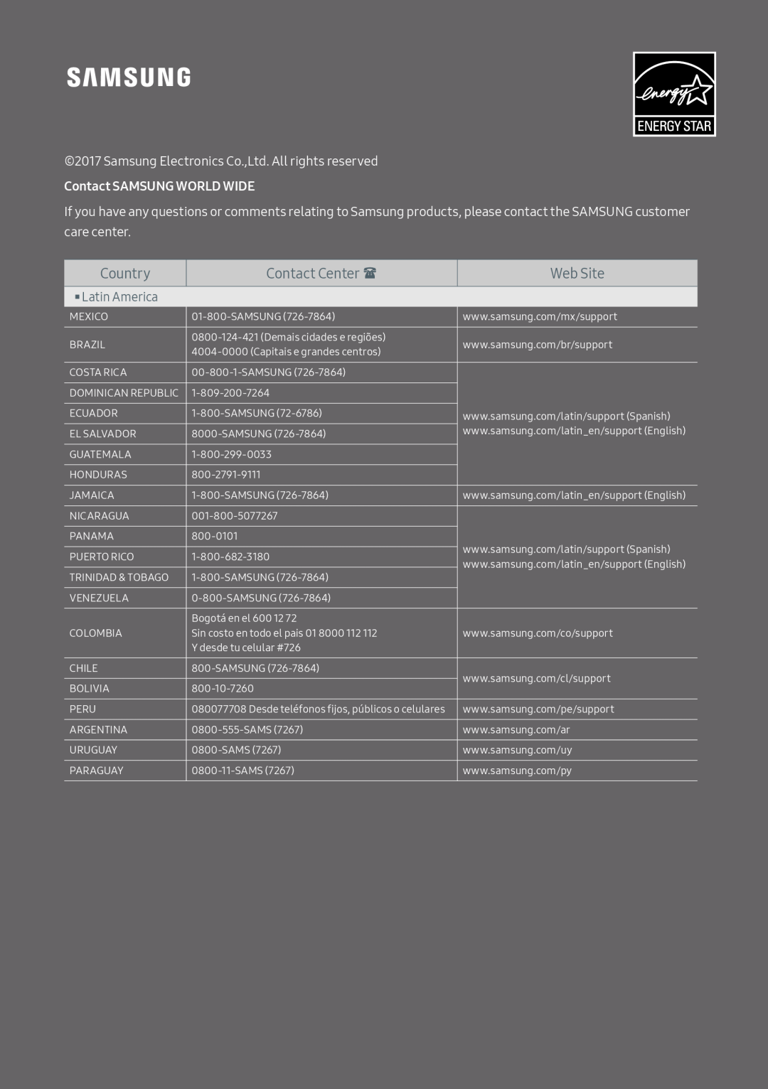 Standard HW-M450