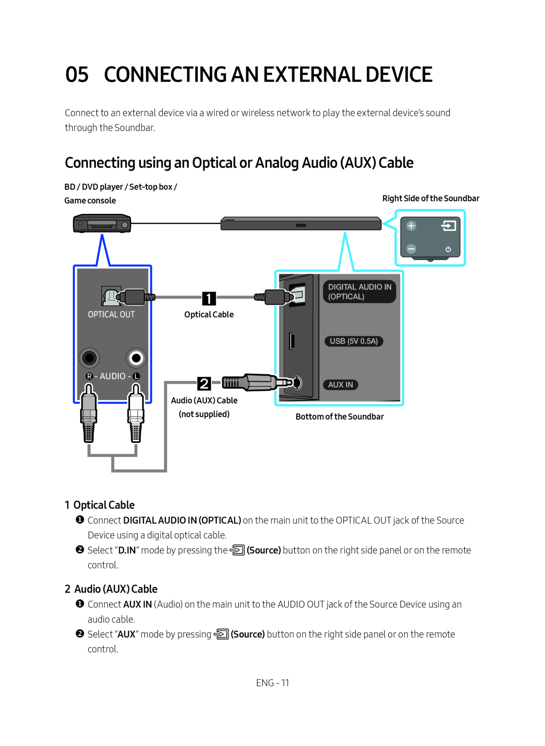 Connecting using an Optical or Analog Audio (AUX) Cable Standard HW-M450