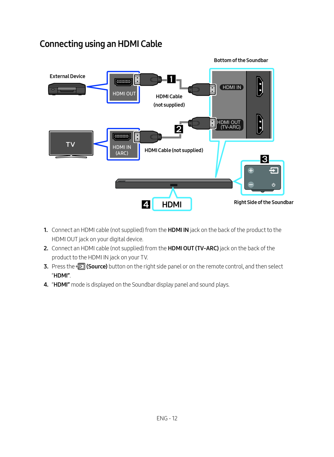 Connecting using an HDMI Cable Standard HW-M450