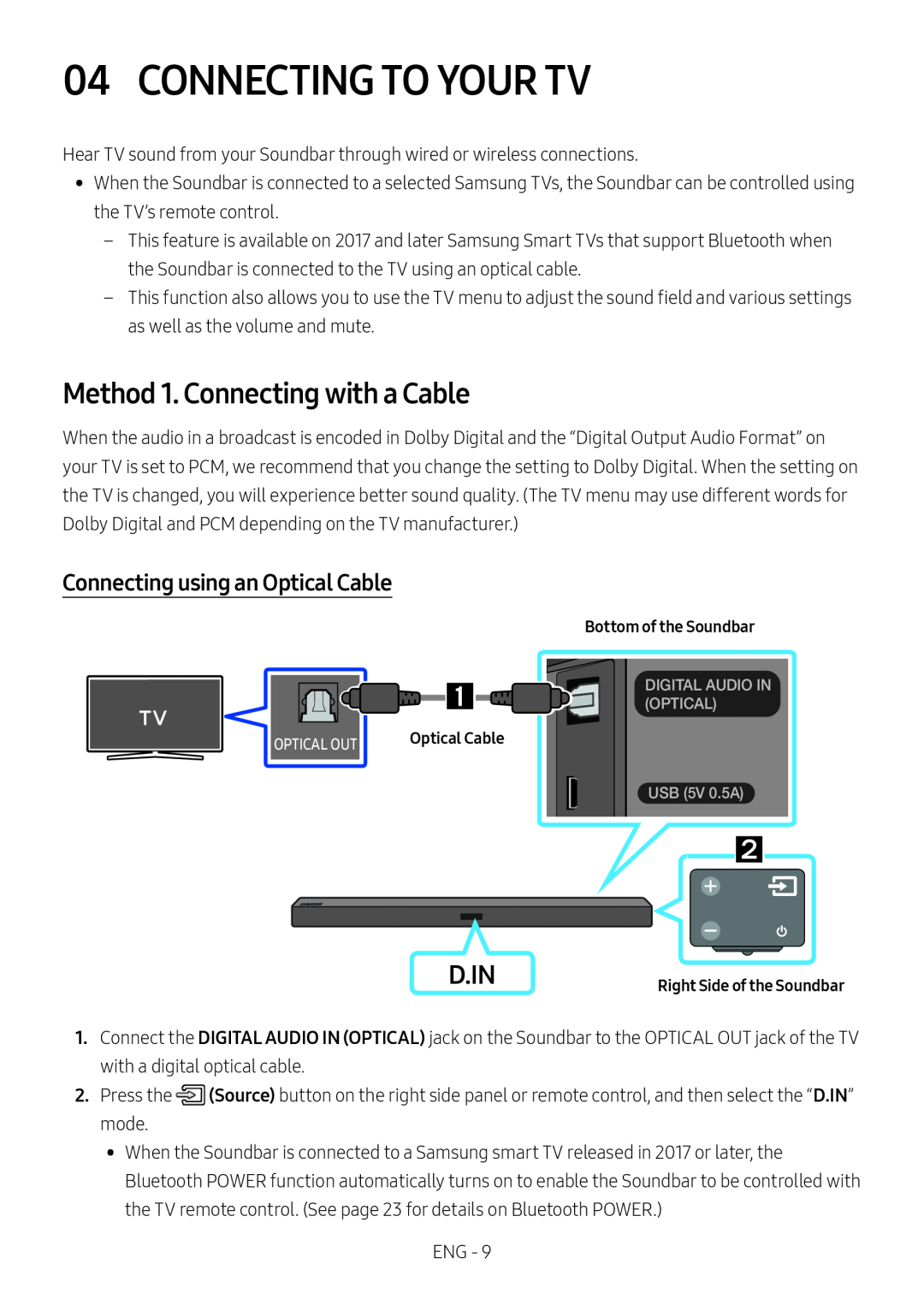 Connecting using an Optical Cable Standard HW-M435