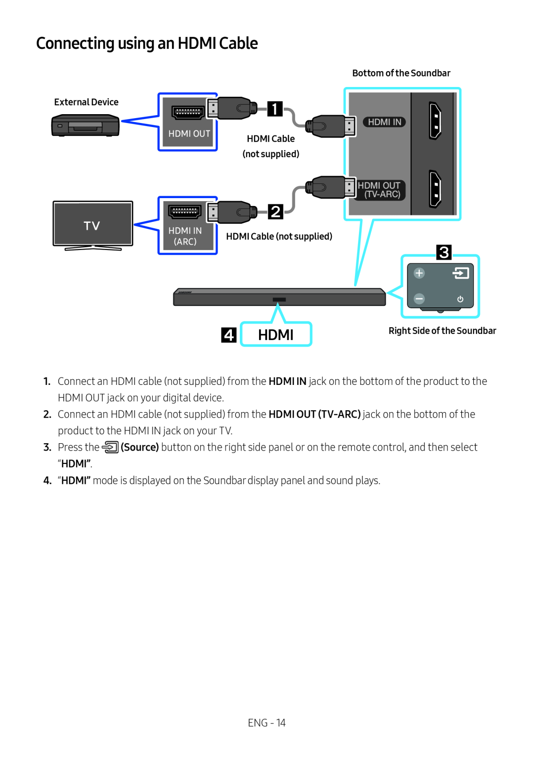 Connecting using an HDMI Cable Standard HW-M435