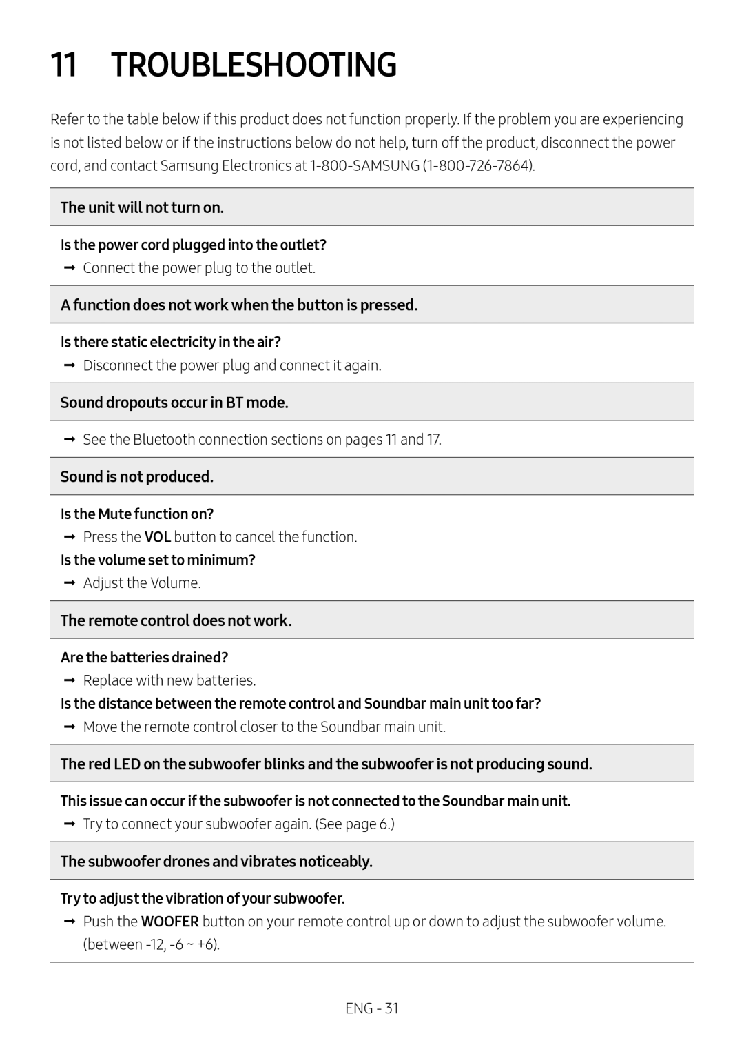 11 TROUBLESHOOTING Standard HW-M435