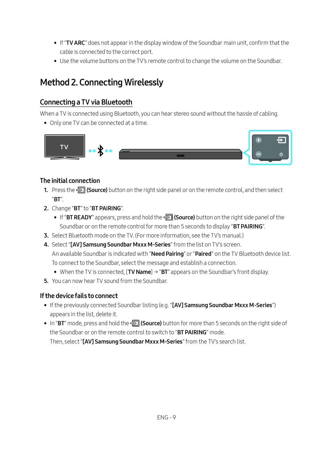 The initial connection If the device fails to connect