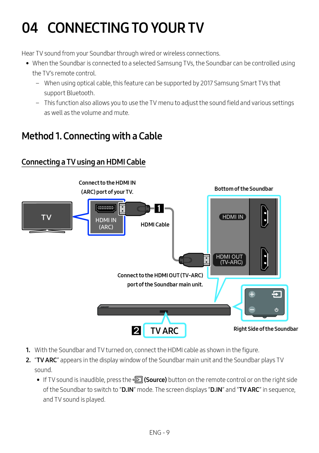 Method 1. Connecting with a Cable Standard HW-MM45C