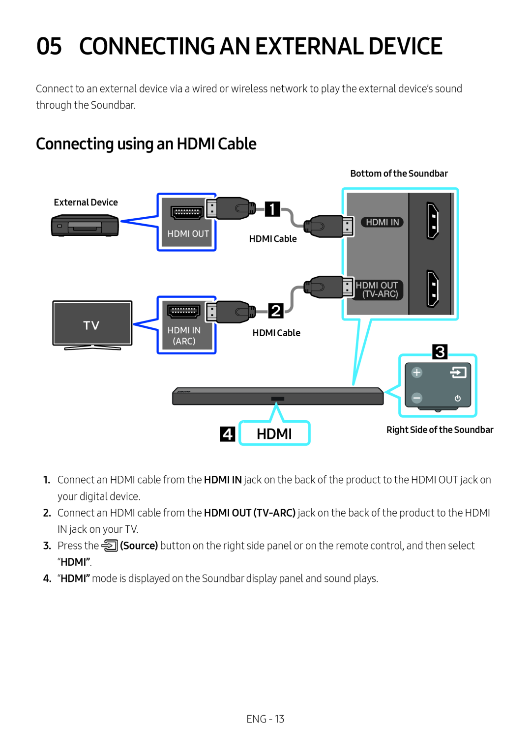 HDMI Connecting using an HDMI Cable