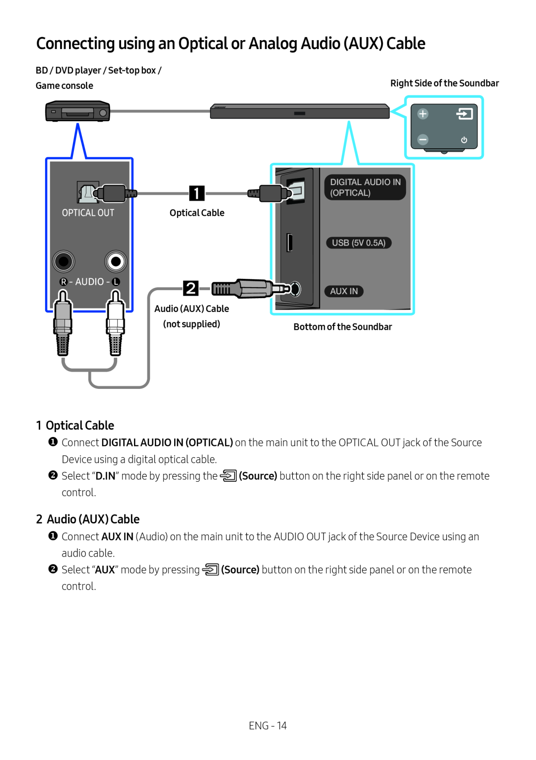 1 Optical Cable 2Audio (AUX) Cable