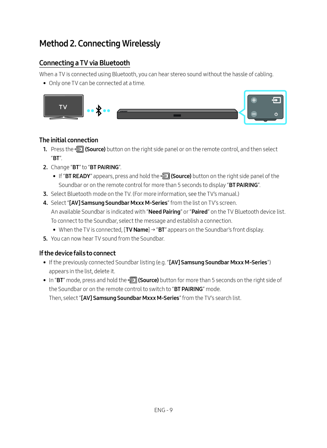 If the device fails to connect Standard HW-MM45C