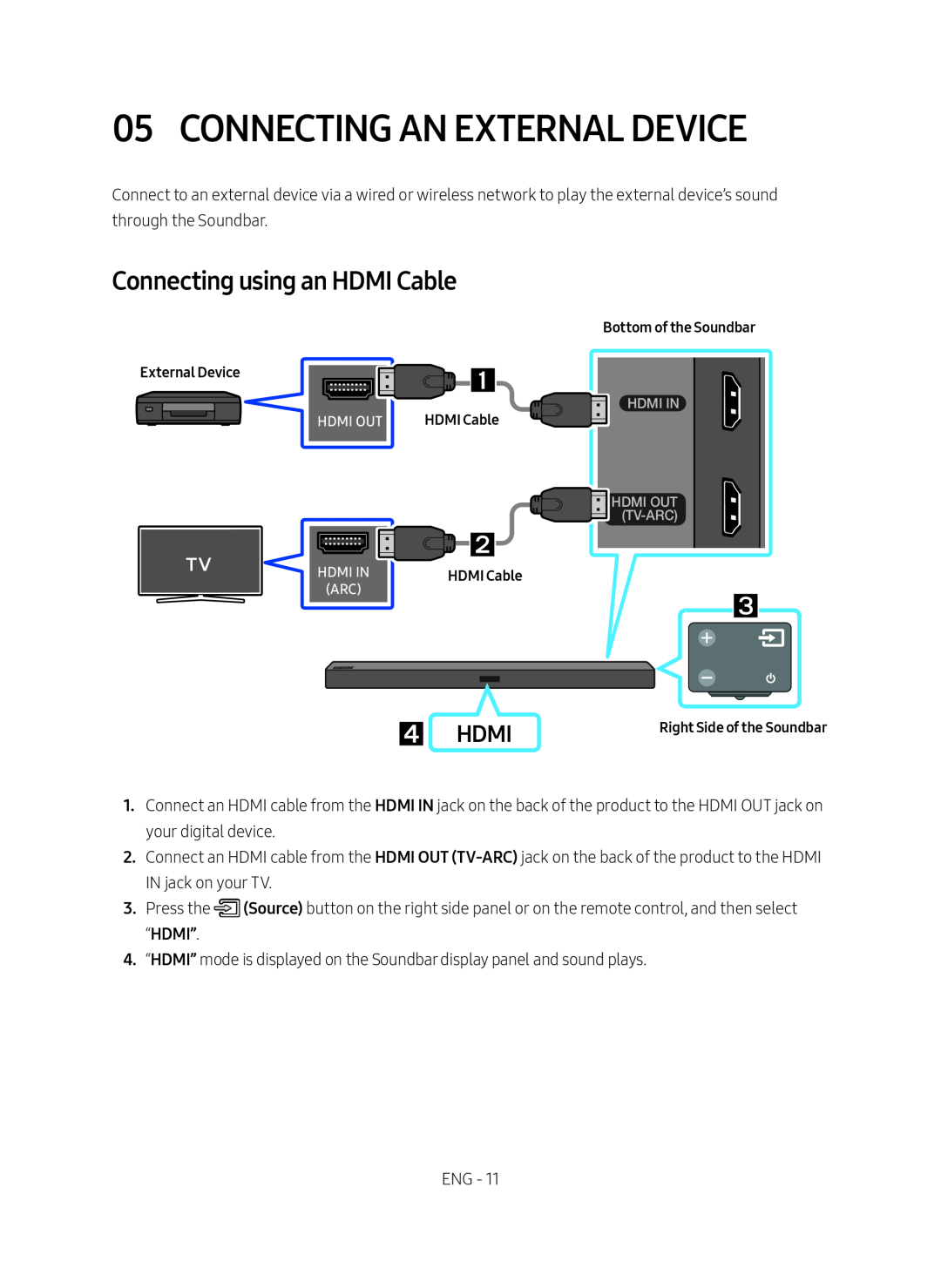 Connecting using an HDMI Cable Standard HW-MM45C