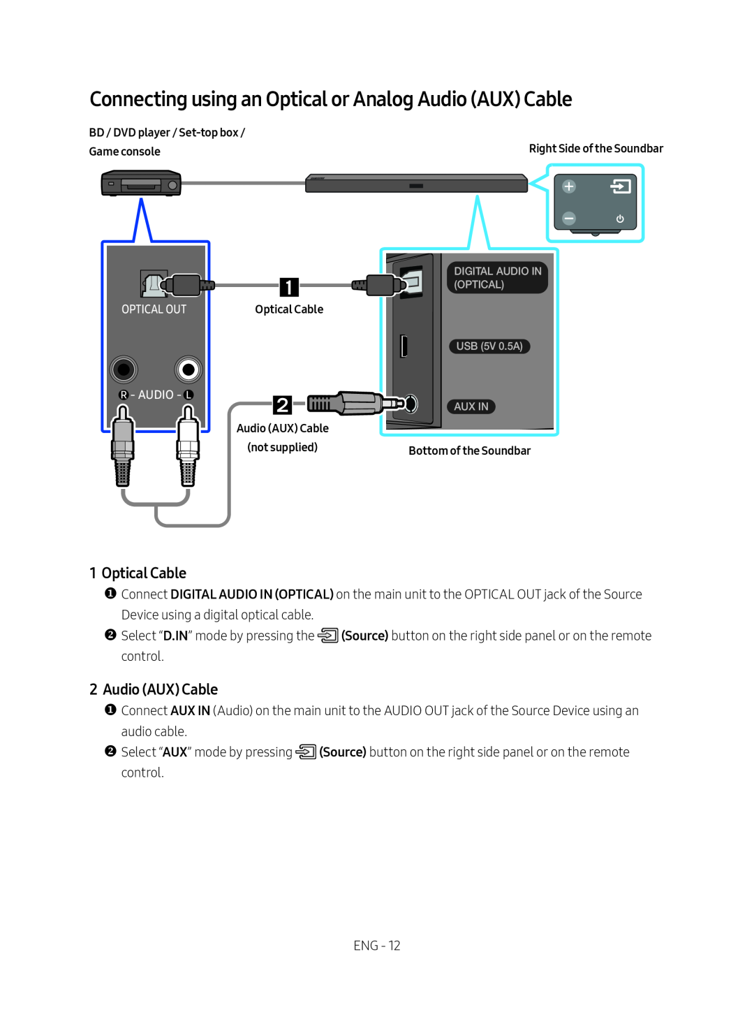 1 Optical Cable Standard HW-MM45C