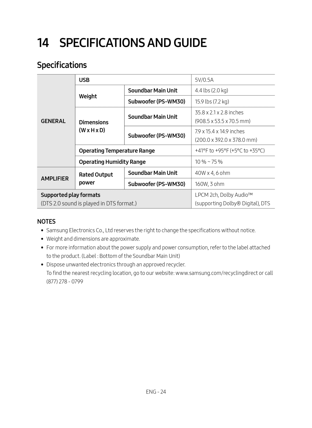 14 SPECIFICATIONS AND GUIDE Standard HW-MM45C