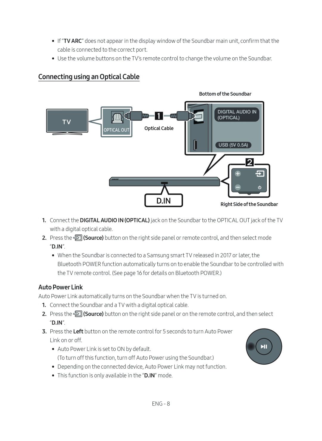 Connecting using an Optical Cable Standard HW-MM45C