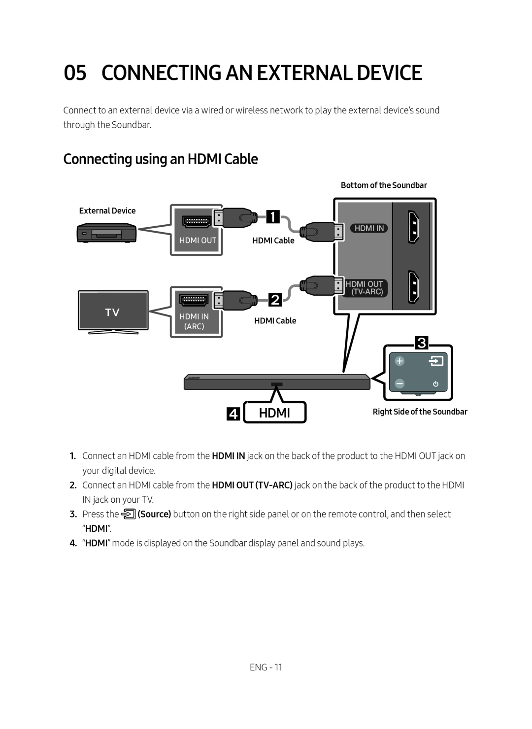 Connecting using an HDMI Cable 05 CONNECTING AN EXTERNAL DEVICE