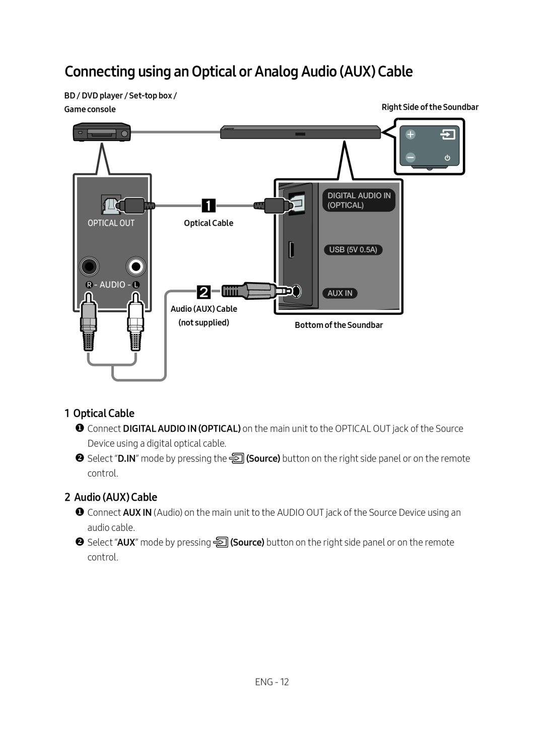 1 Optical Cable 2Audio (AUX) Cable