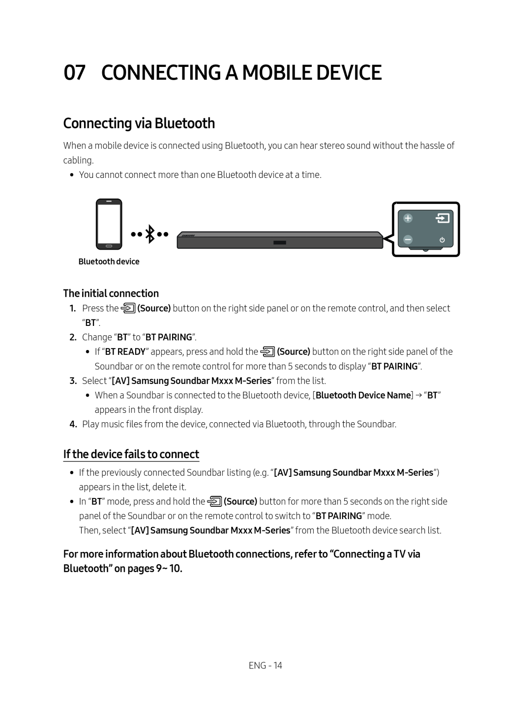 If the device fails to connect Standard HW-MM45C