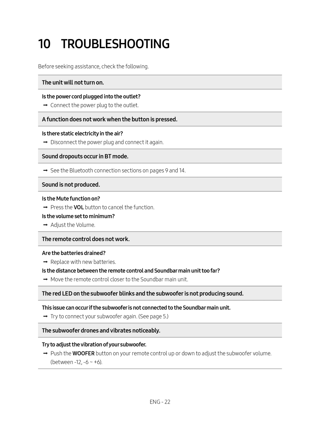 10 TROUBLESHOOTING Standard HW-MM45C