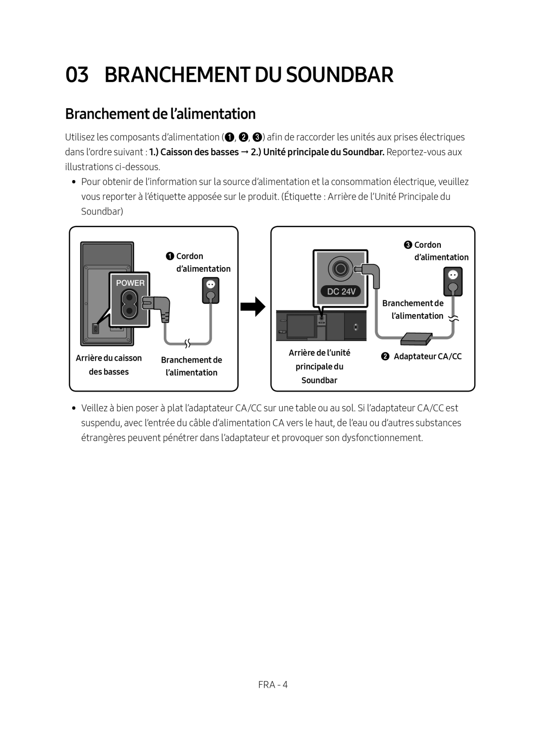 Branchement de l’alimentation Standard HW-MM45C