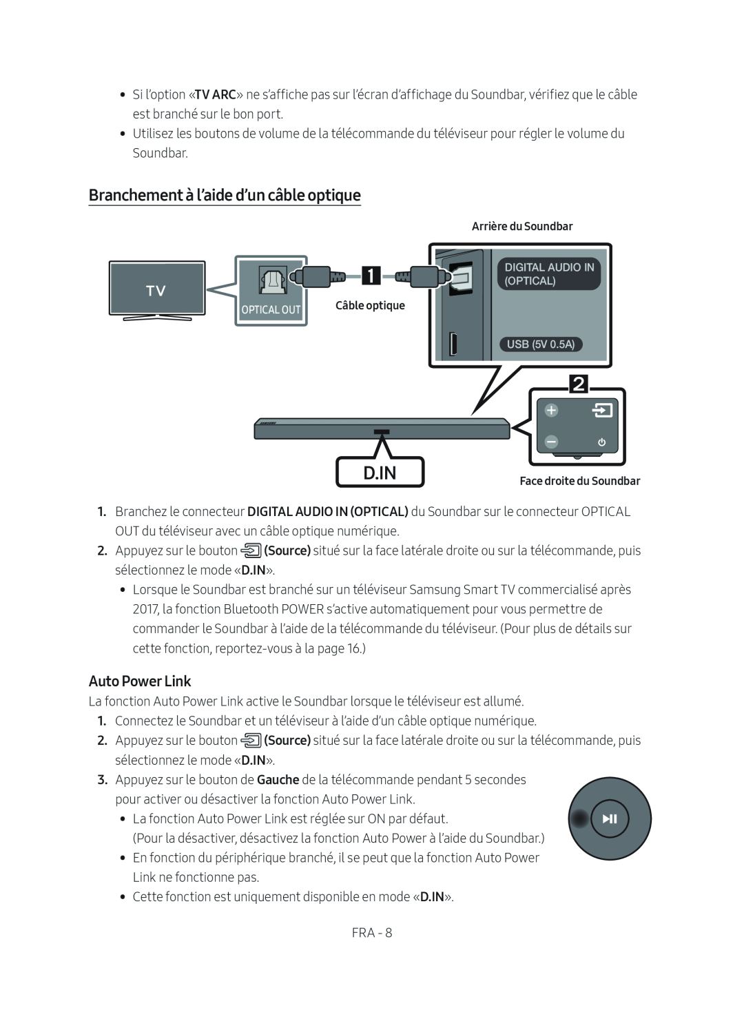 Branchement à l’aide d’un câble optique Standard HW-MM45C