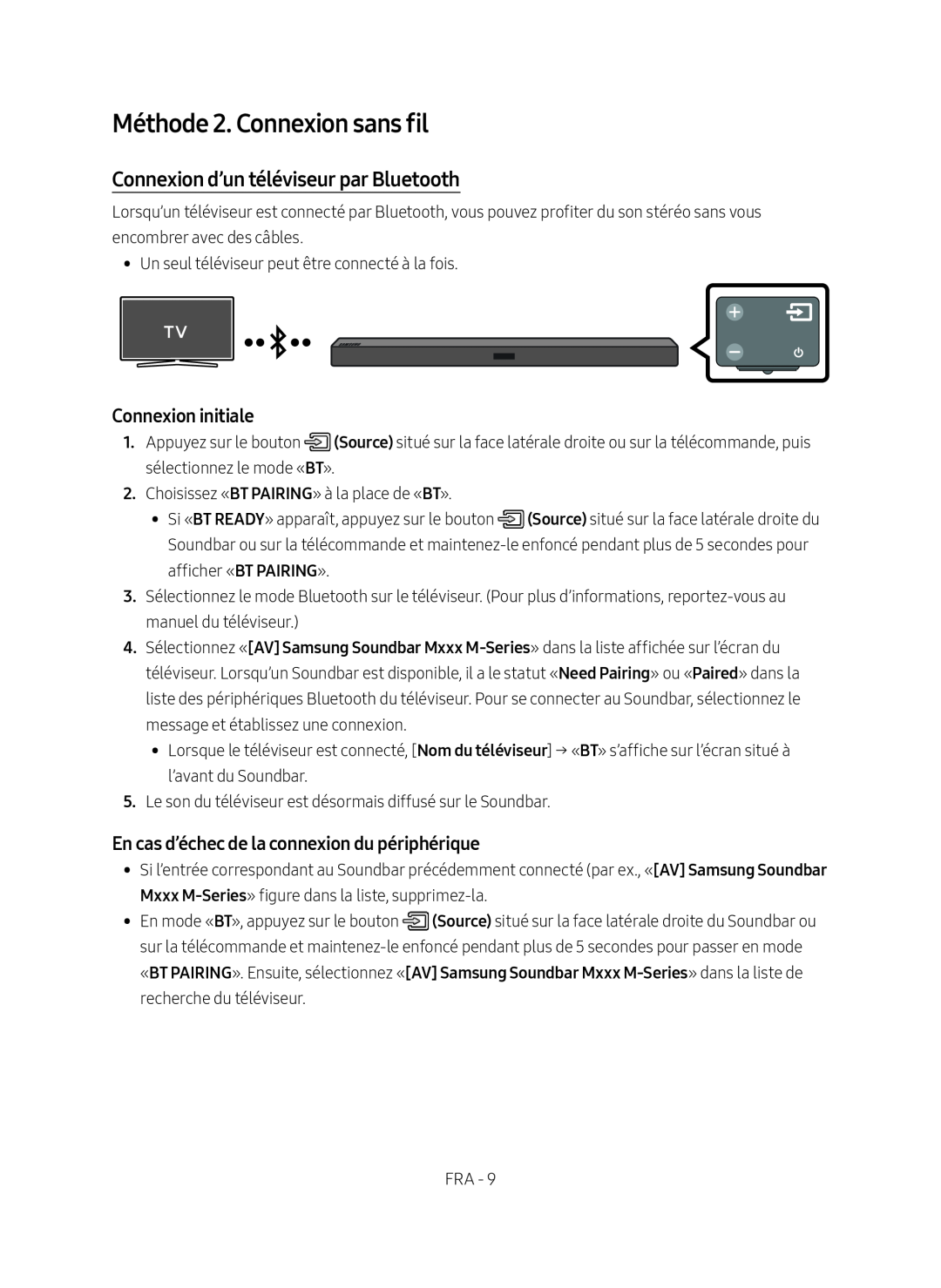 Connexion d’un téléviseur par Bluetooth Standard HW-MM45C