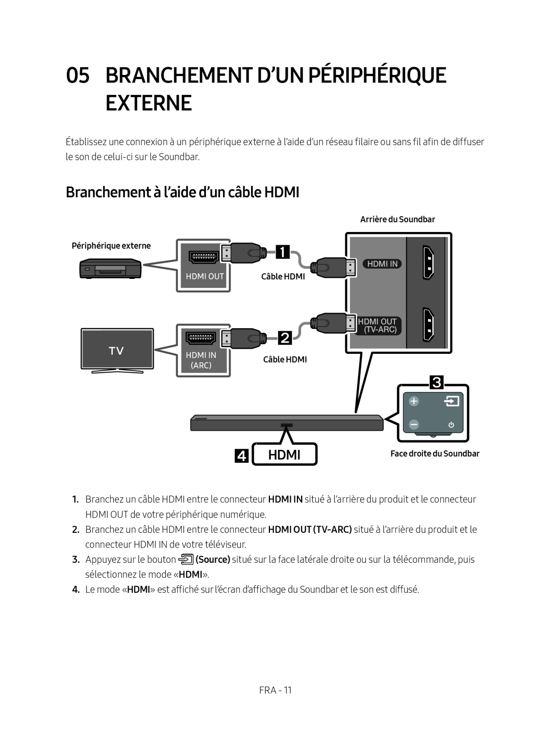 05BRANCHEMENT D’UN PÉRIPHÉRIQUE EXTERNE Standard HW-MM45C