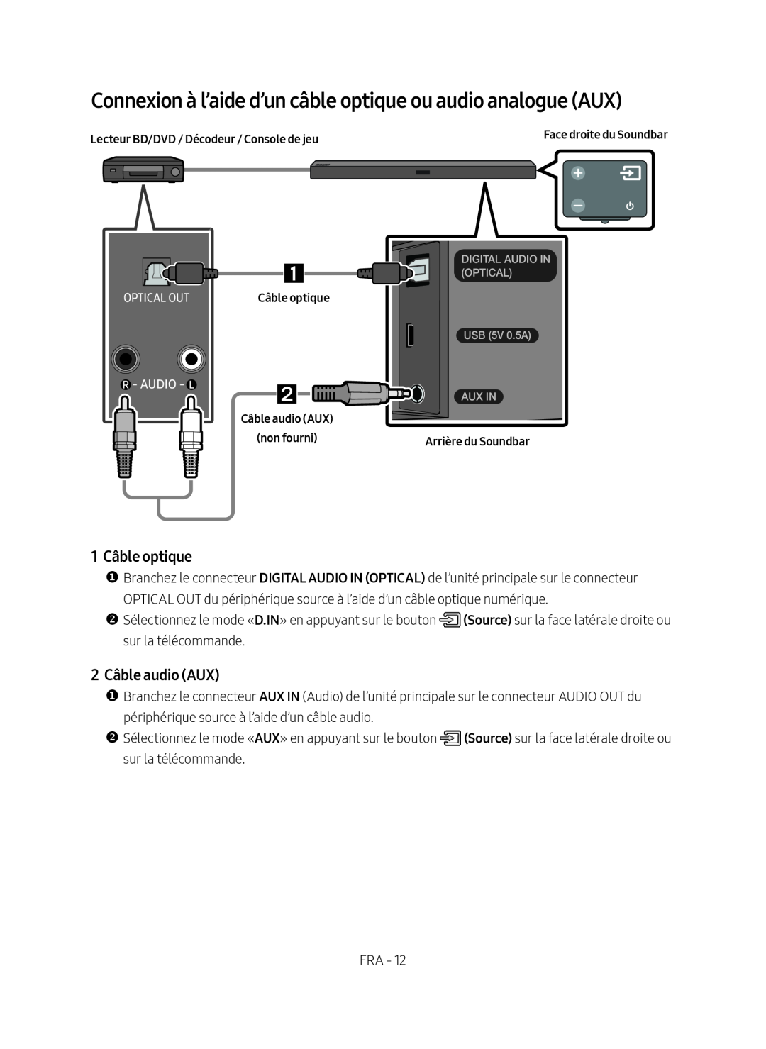 2Câble audio (AUX) Standard HW-MM45C