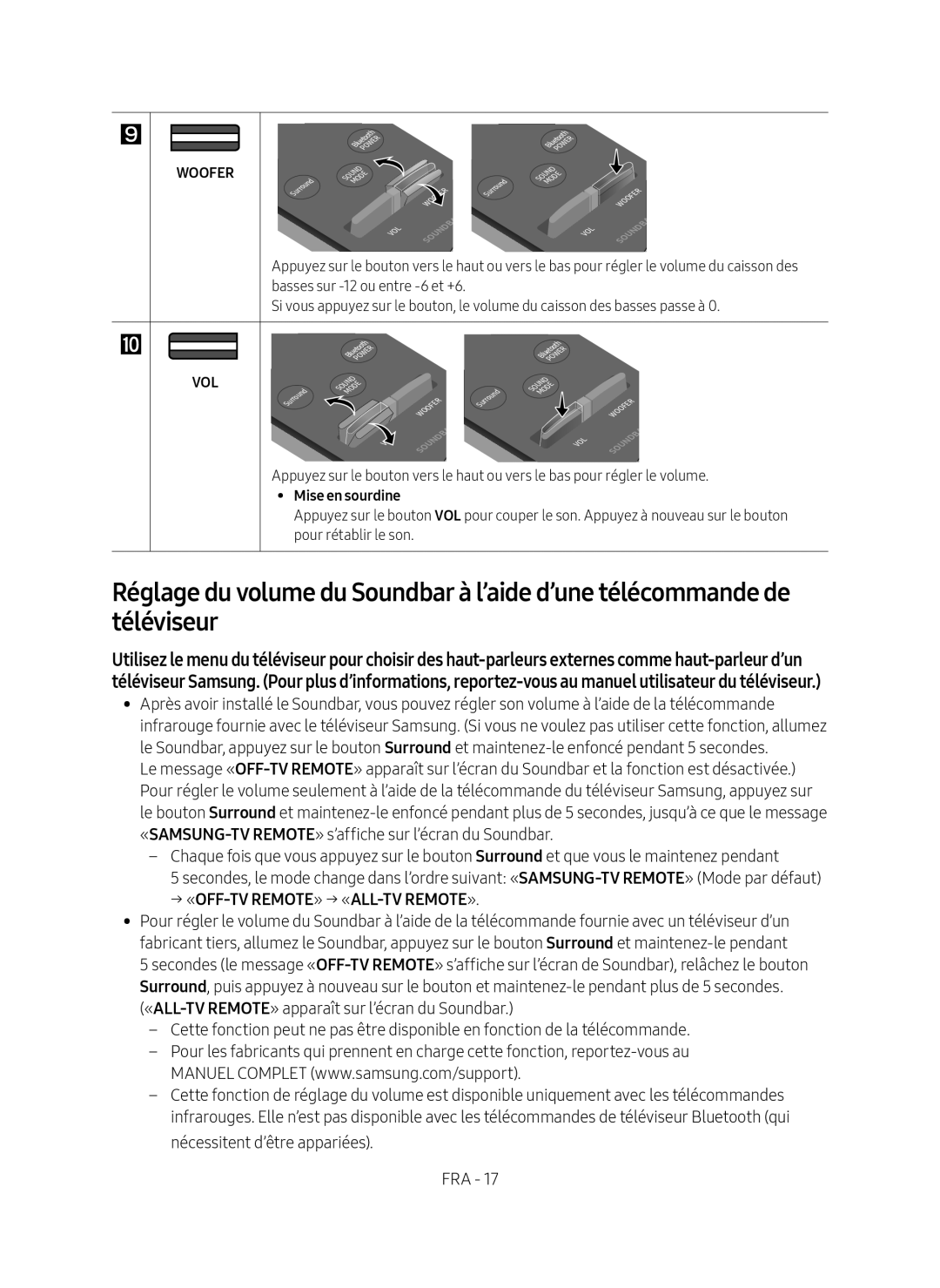 Réglage du volume du Soundbar à l’aide d’une télécommande de téléviseur