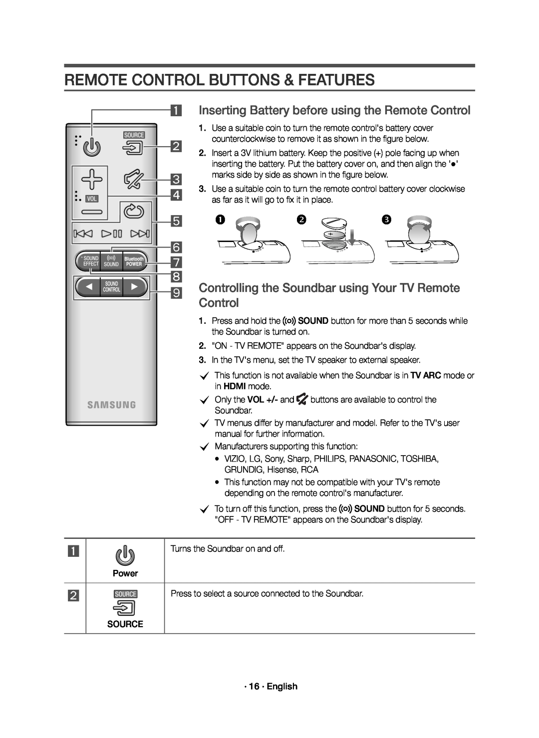 REMOTE CONTROL BUTTONS & FEATURES Standard HW-K650