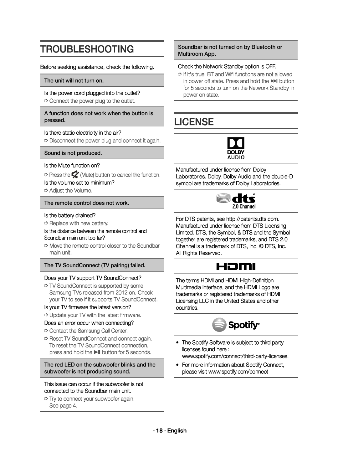 TROUBLESHOOTING Standard HW-K650