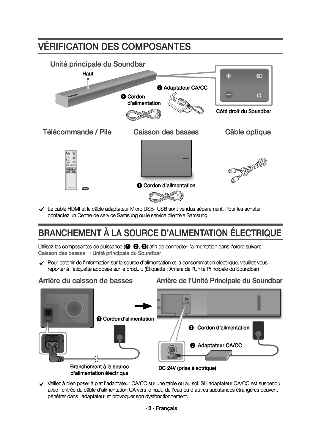 Télécommande / Pile Arrière du caisson de basses Arrière de l'Unité Principale du Soundbar