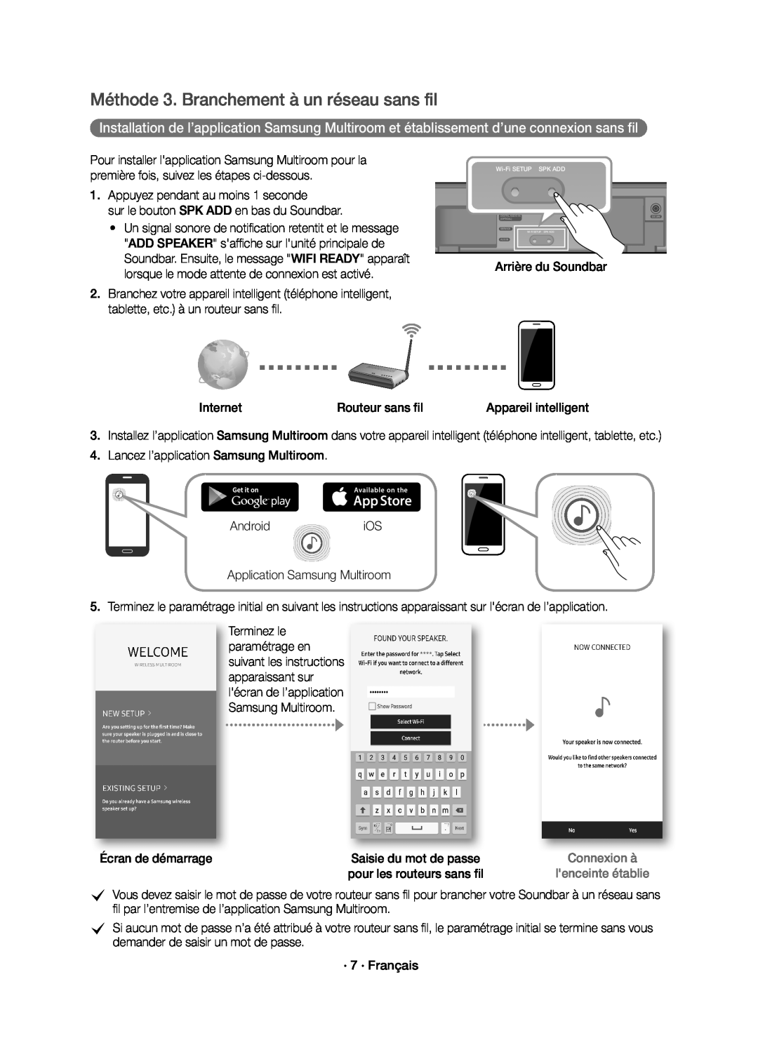 Méthode 3. Branchement à un réseau sans fil Standard HW-K650