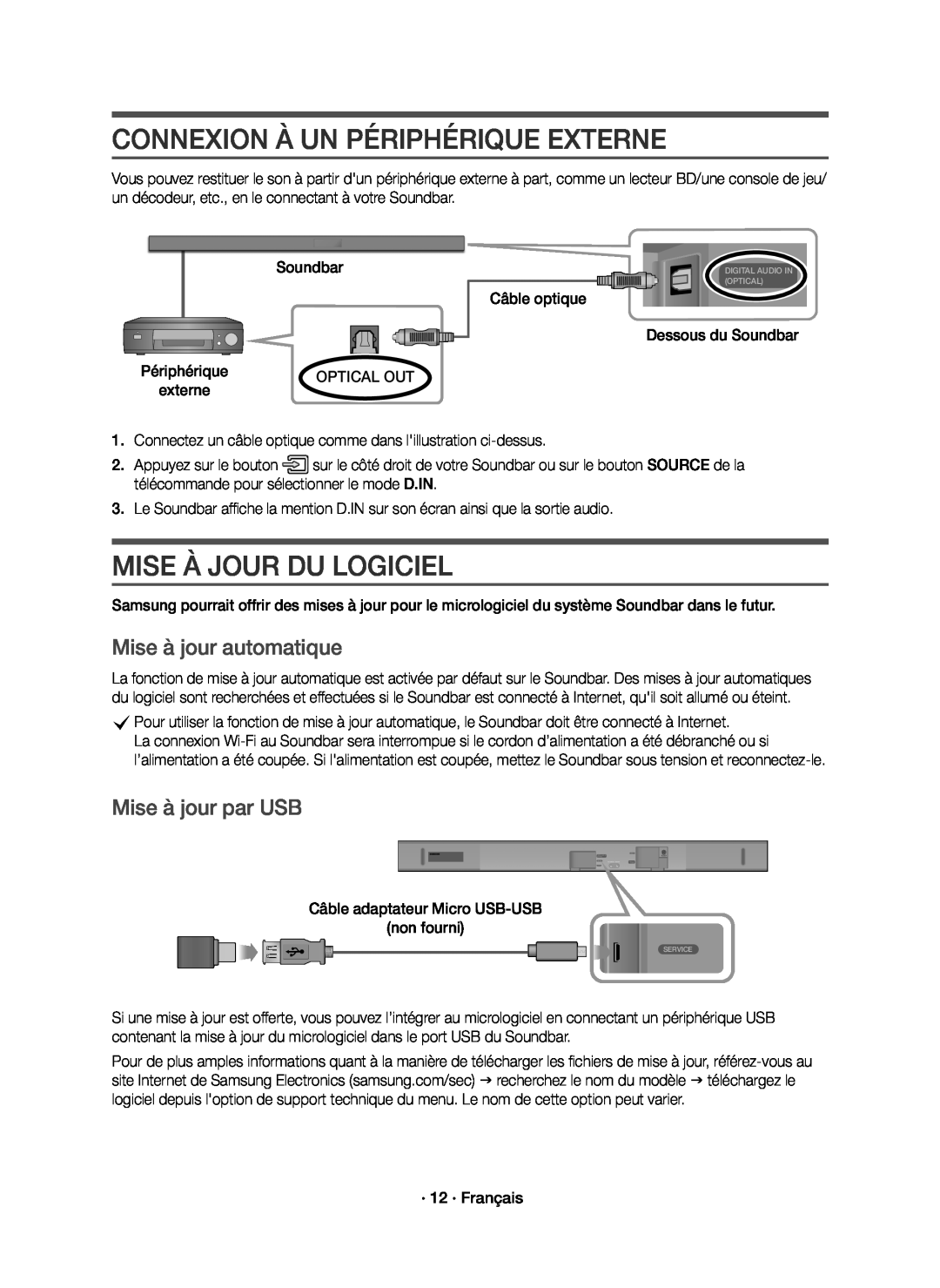 Mise à jour par USB Standard HW-K650