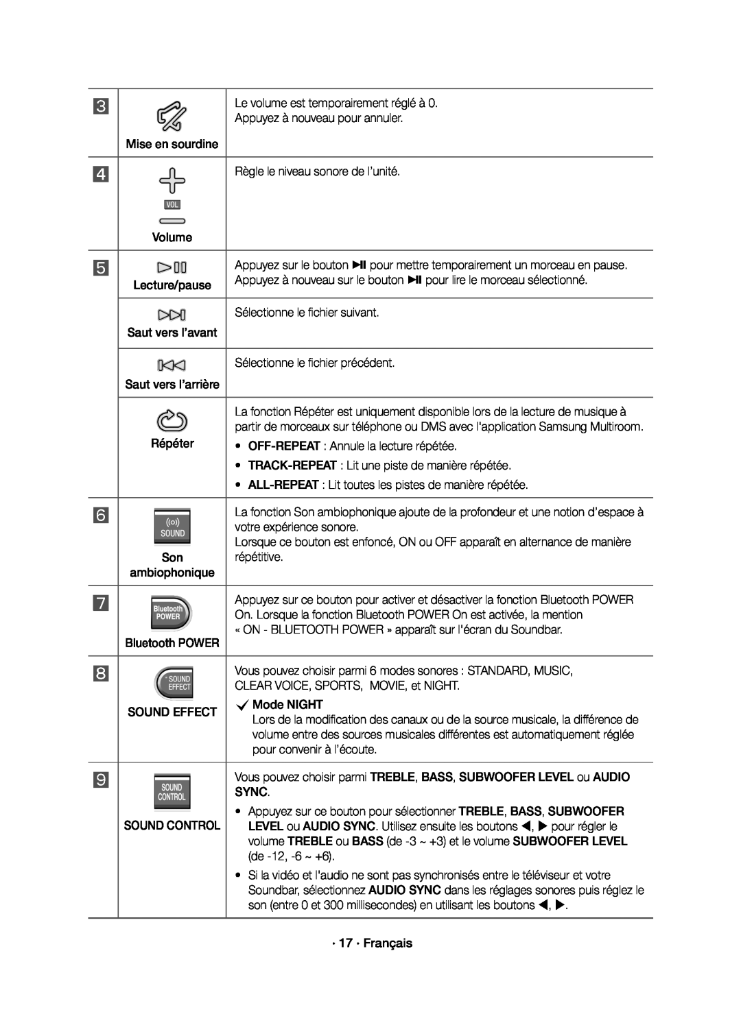 SOUND EFFECT Standard HW-K650