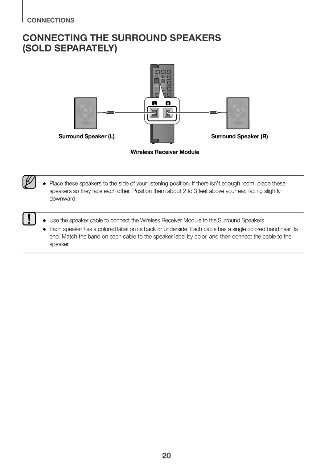 Connecting the Surround Speakers (Sold Separately) Standard HW-K550