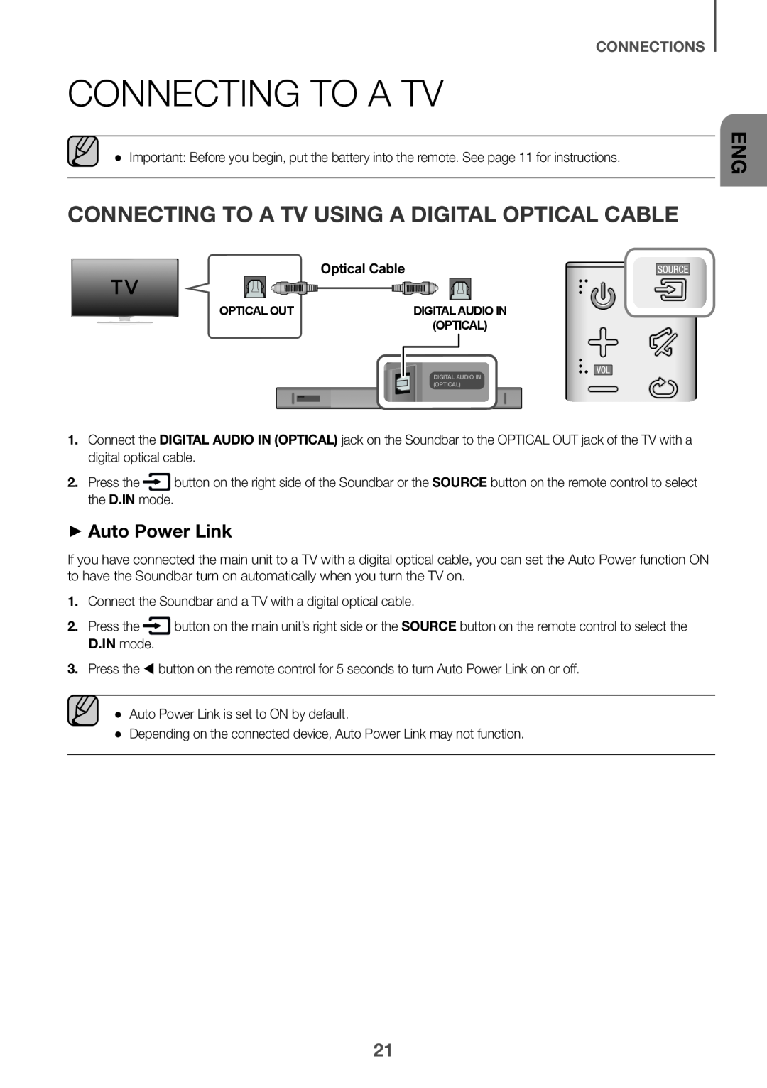 ++Auto Power Link Connecting to a TV Using a Digital Optical Cable