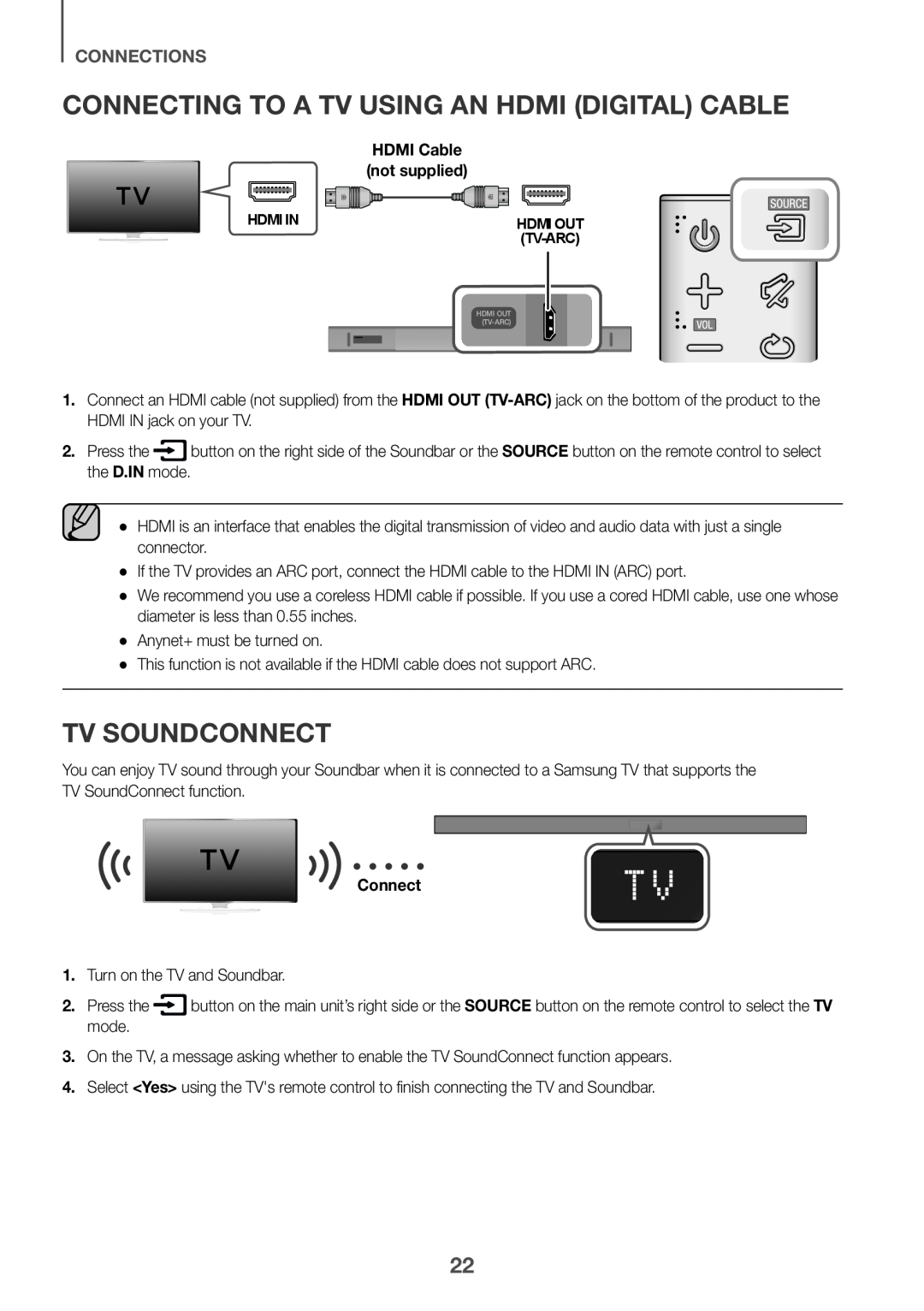 Connecting to a TV Using an HDMI (Digital) Cable Standard HW-K550