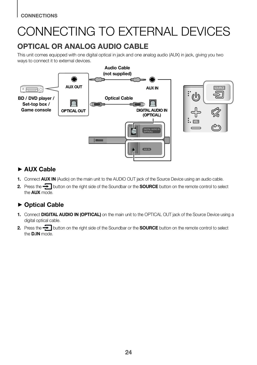 Optical or Analog Audio Cable Standard HW-K550