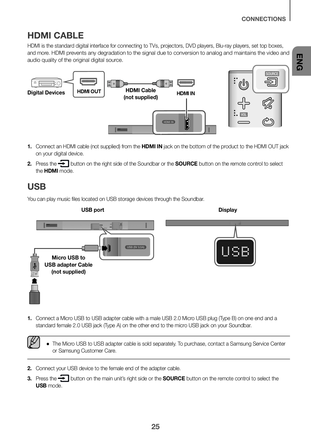 HDMI Cable Standard HW-K550