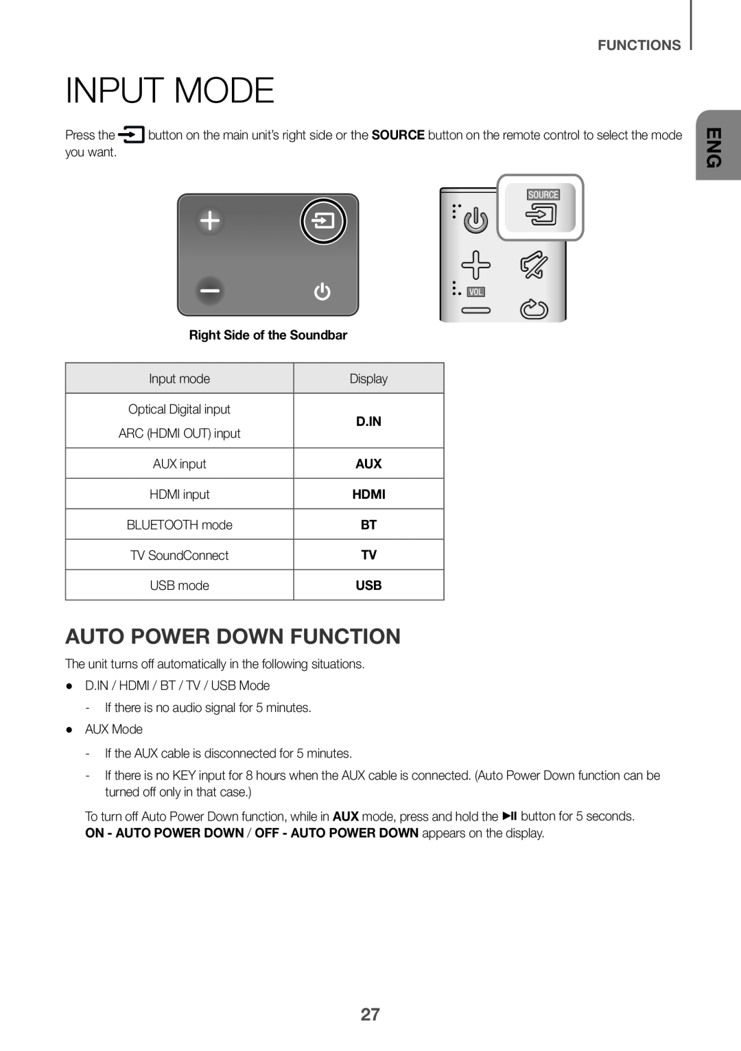 AUTO POWER DOWN FUNCTION Standard HW-K550