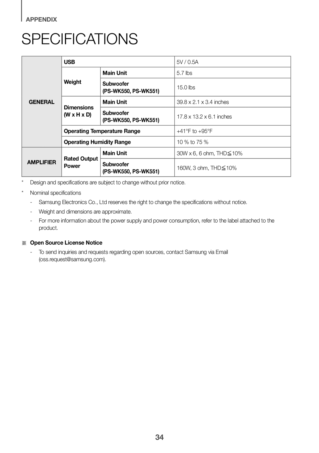 Specifications Standard HW-K550