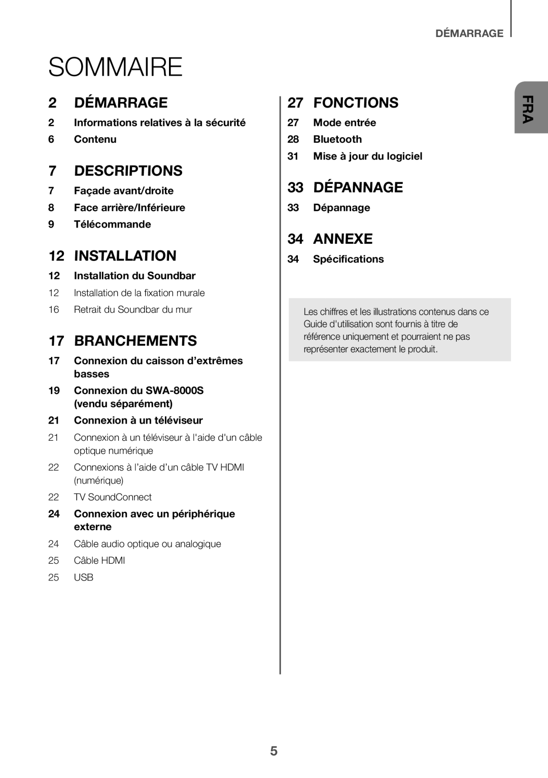 2Informations relatives à la sécurité 6Contenu