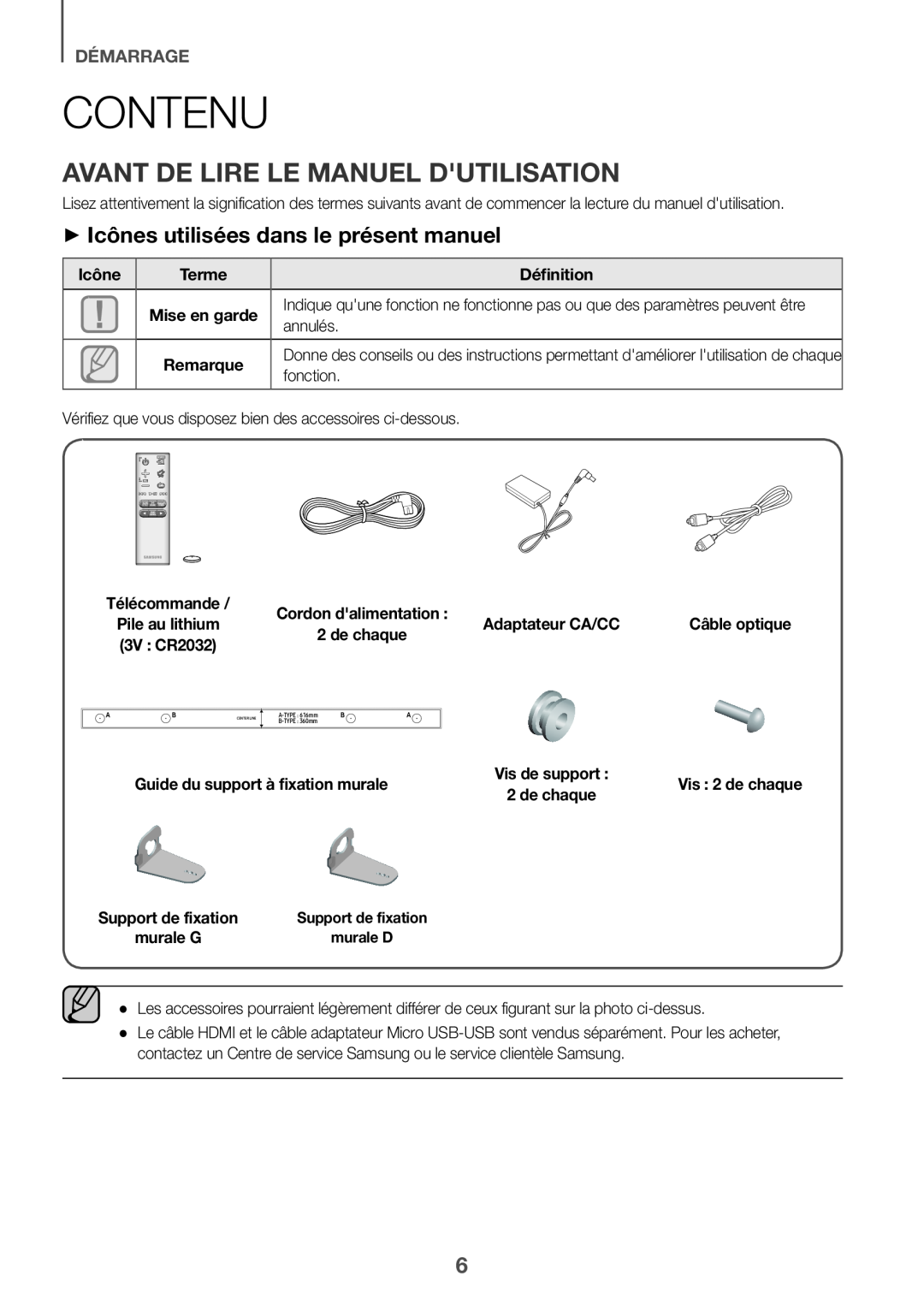 ++Icônes utilisées dans le présent manuel Standard HW-K550