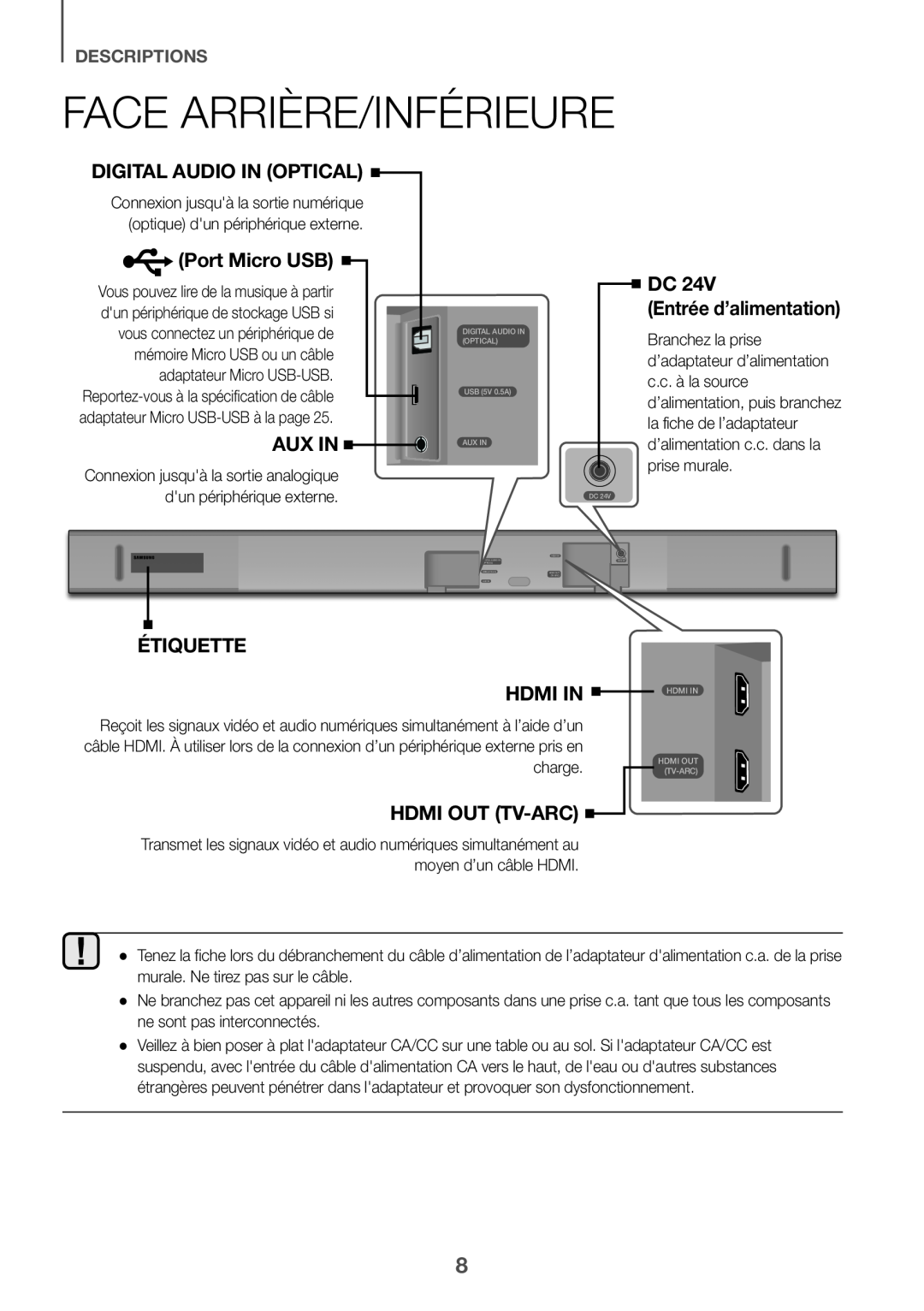 (Port Micro USB) (Entrée d’alimentation)