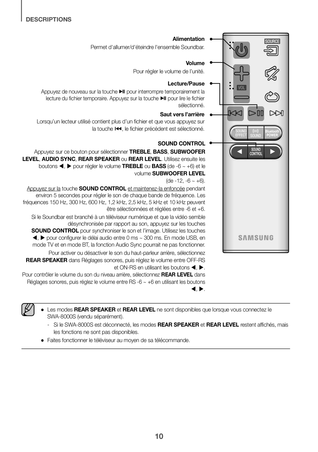 descriptions Standard HW-K550