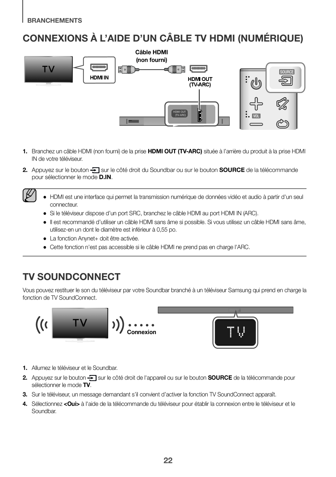 Connexions à l’aide d’un câble TV HDMI (numérique)