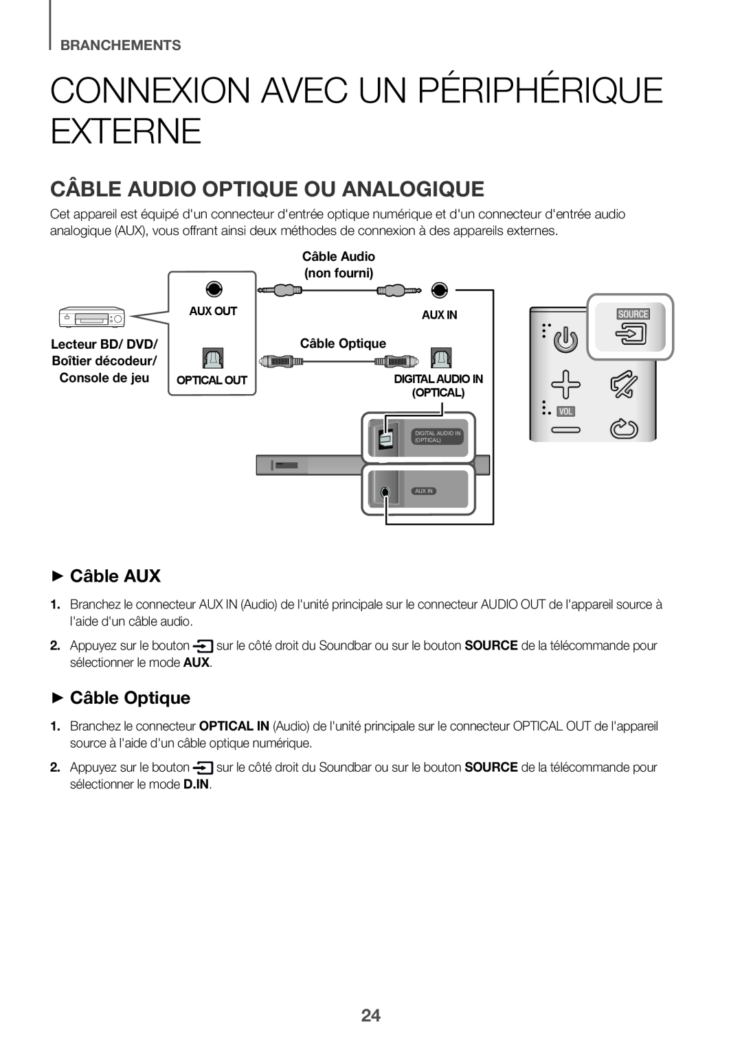 Connexion avec un périphérique externe Standard HW-K550