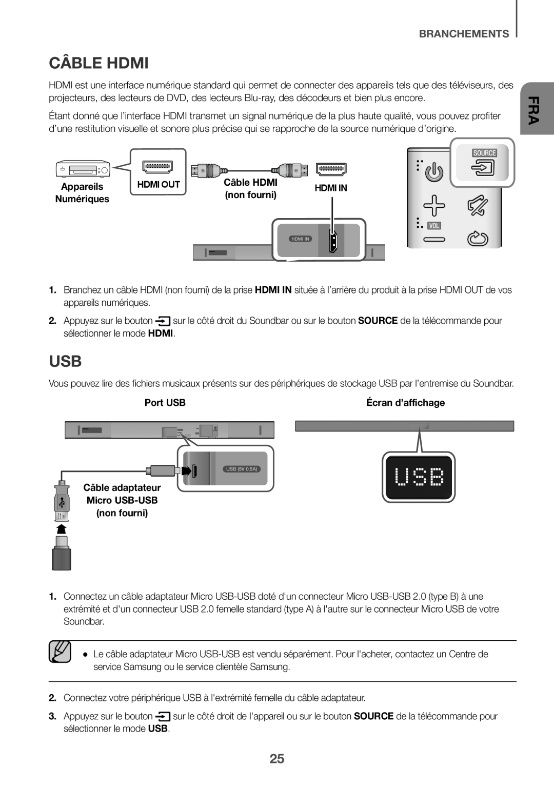 Câble HDMI Standard HW-K550