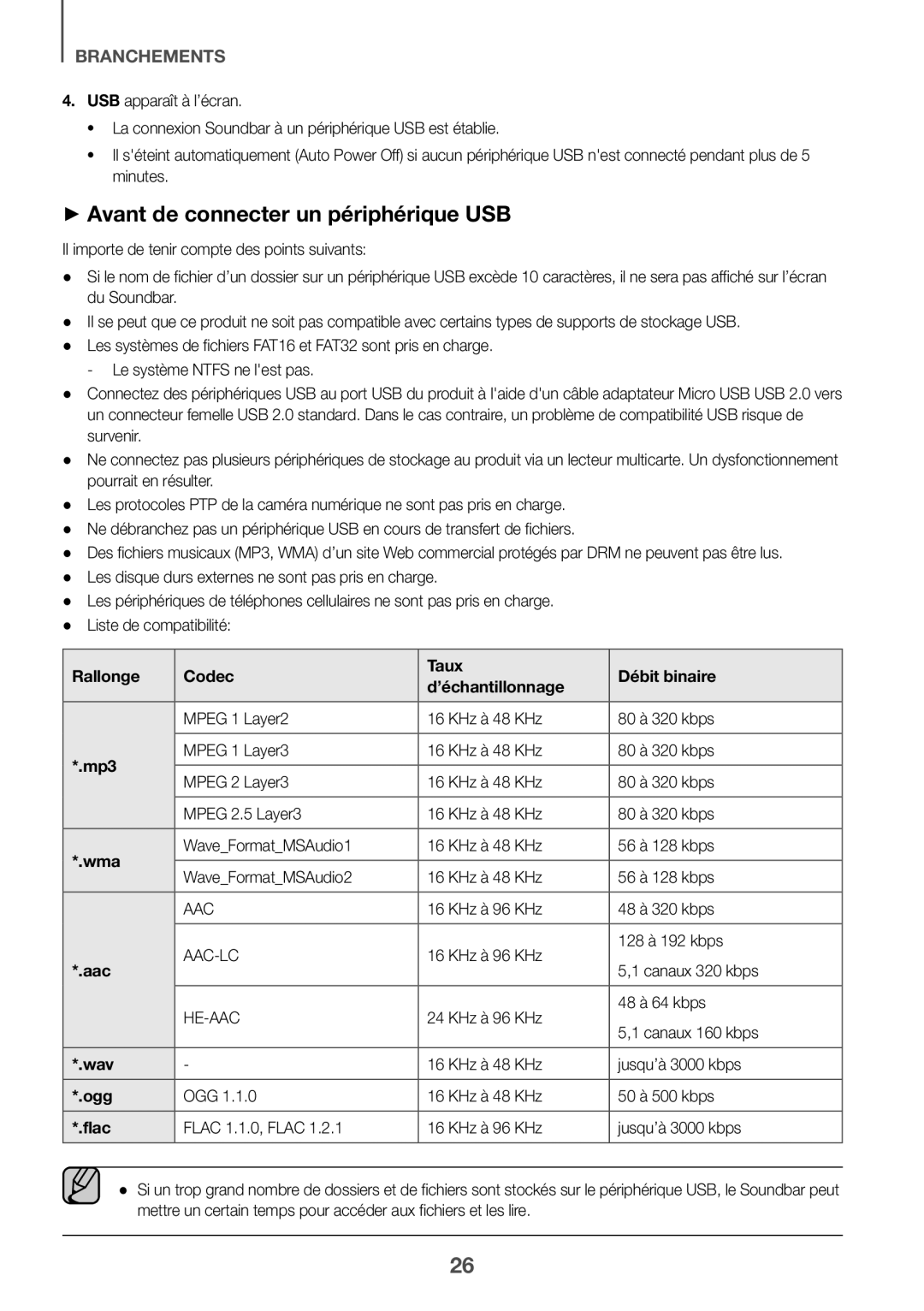 ++Avant de connecter un périphérique USB Standard HW-K550