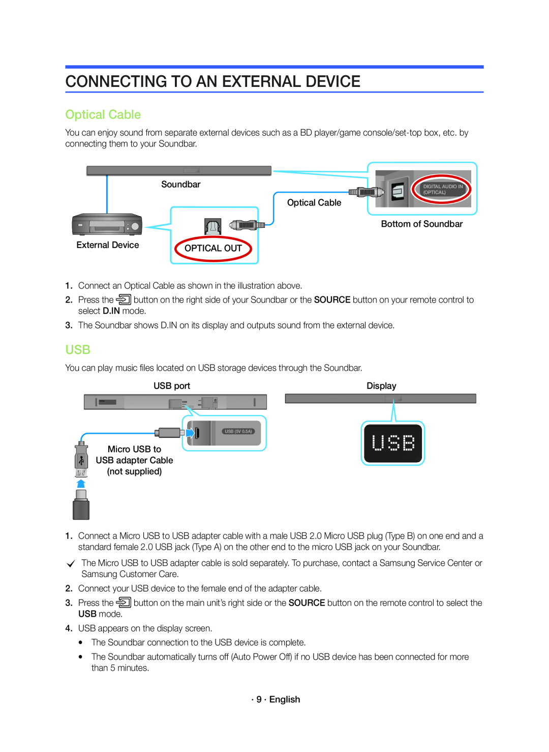 CONNECTING TO AN EXTERNAL DEVICE Standard HW-K550