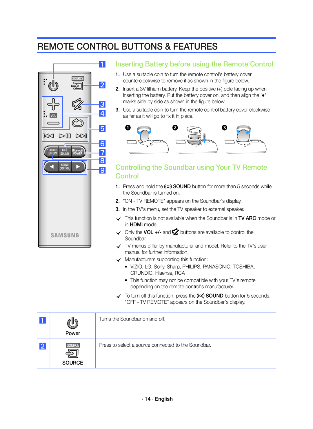 Controlling the Soundbar using Your TV Remote Standard HW-K550