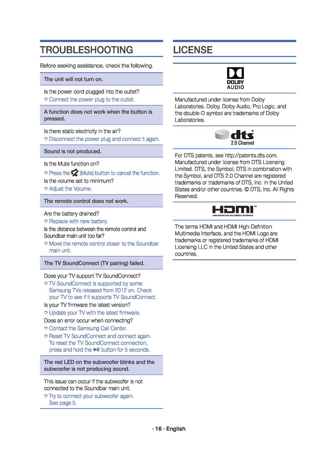 TROUBLESHOOTING LICENSE