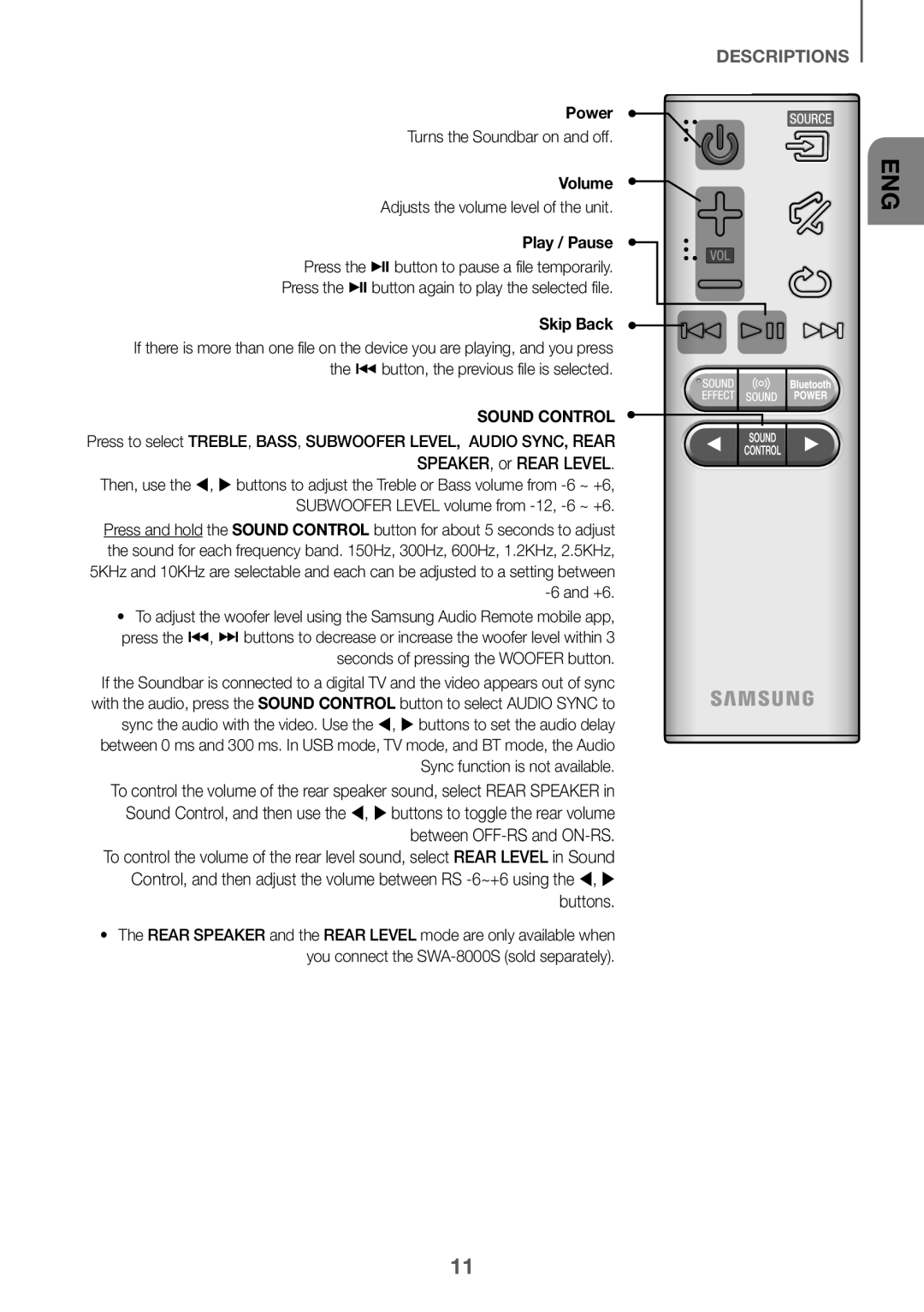 SPEAKER, or REAR LEVEL Standard HW-K360